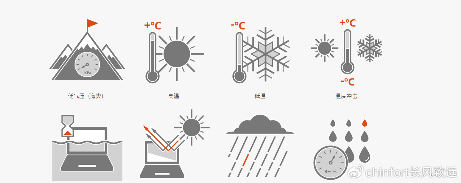 https://r.sinaimg.cn/large/article/e53744b91cc3e2fde27ffc27b8558eff