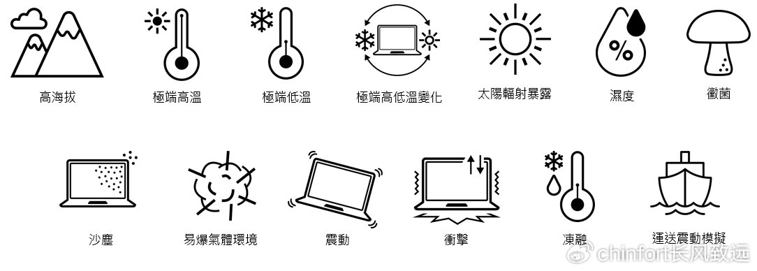 https://r.sinaimg.cn/large/article/cc5e0b4575483ccf6c1108252db3da91