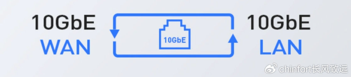 https://r.sinaimg.cn/large/article/b98b5c1de9d636a248f4686e291dd3f7
